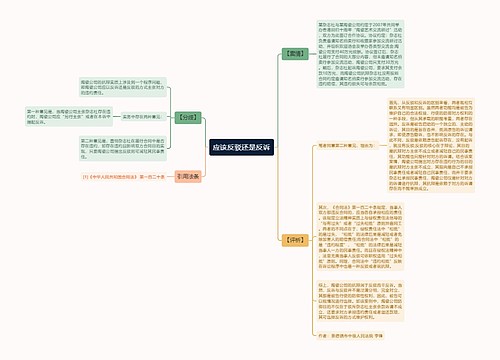 应该反驳还是反诉