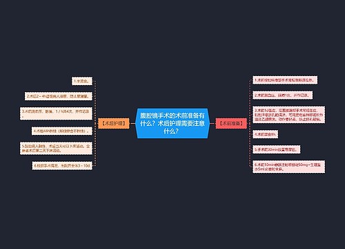 腹腔镜手术的术前准备有什么？术后护理需要注意什么？