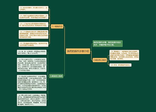 换药的操作步骤介绍