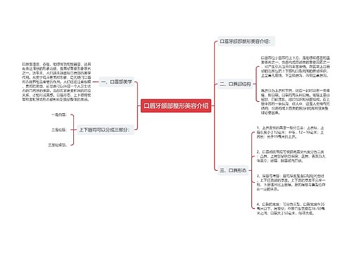 口唇牙颌部整形美容介绍