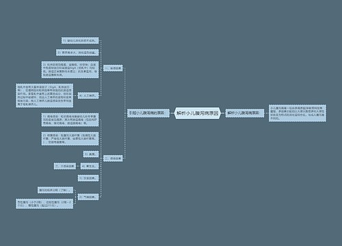 解析小儿腹泻病原因