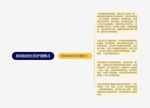 肺结核的社区护理要点