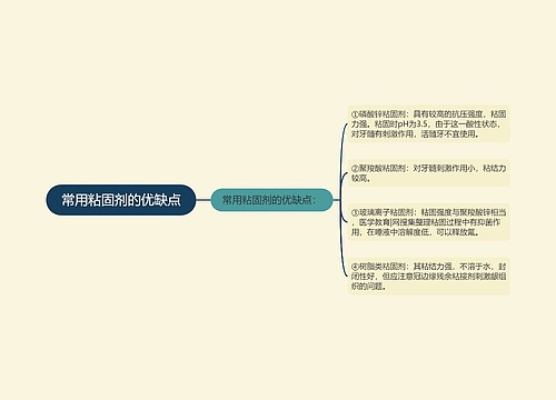 常用粘固剂的优缺点