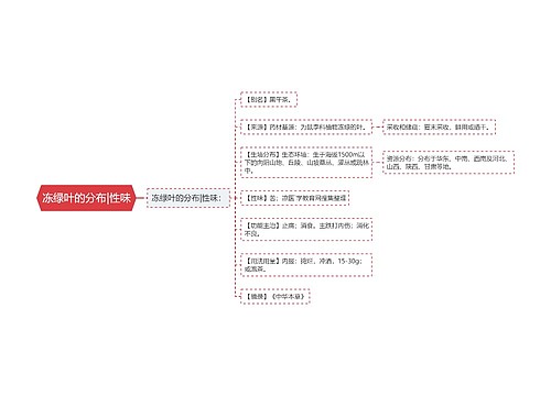 冻绿叶的分布|性味