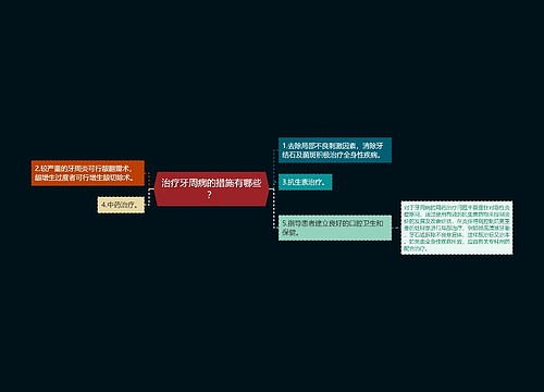 治疗牙周病的措施有哪些？