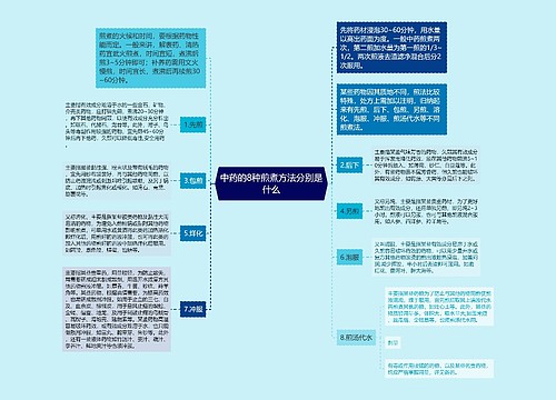 中药的8种煎煮方法分别是什么