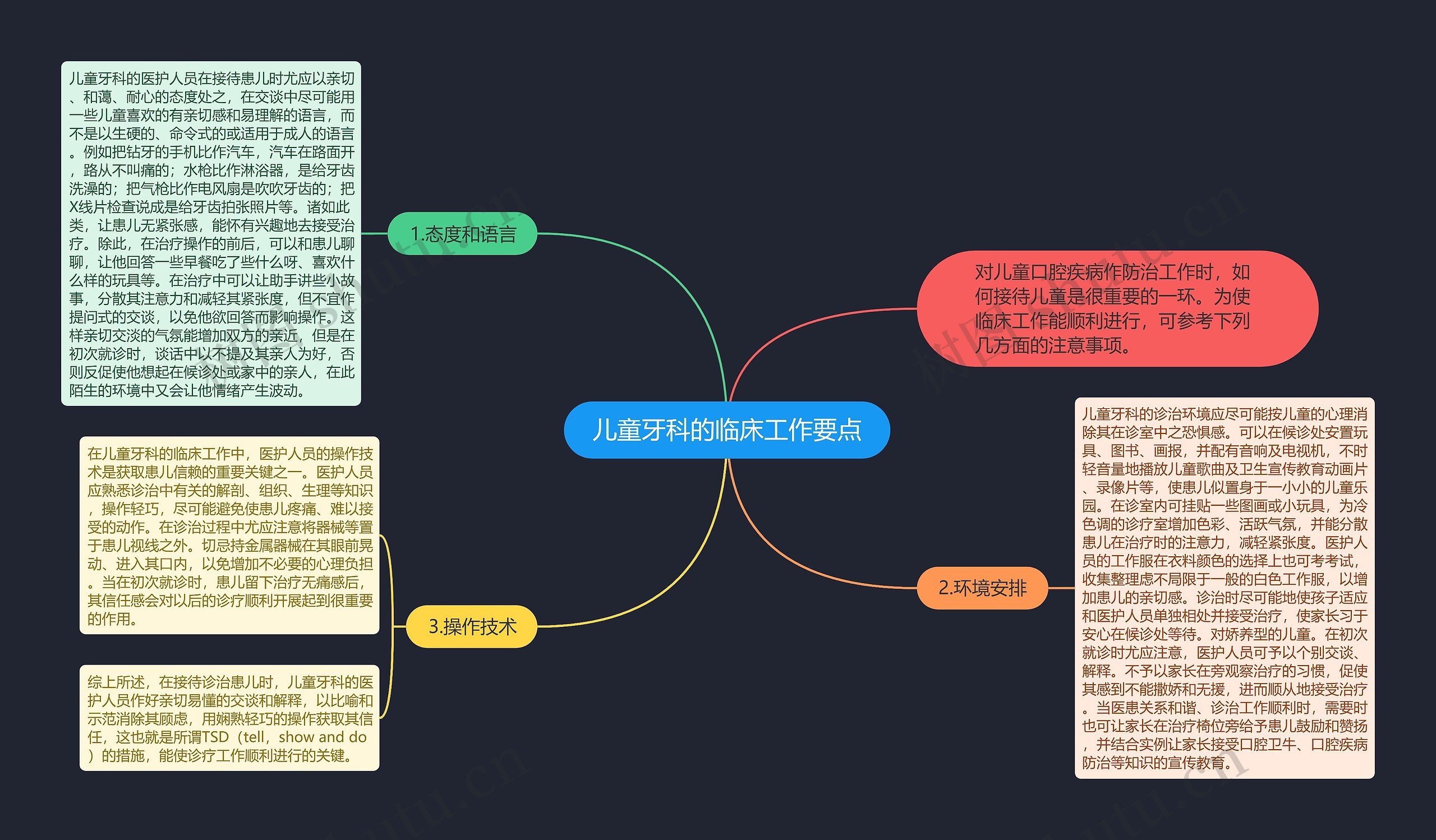 儿童牙科的临床工作要点