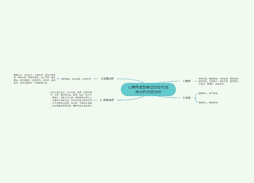 心脾两虚型癫证的症状|症候分析|方药治疗