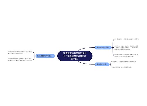 输液速度的调节原则是什么？输液速度的计算方法是什么？