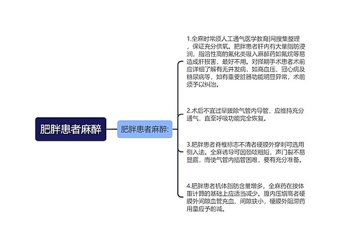 肥胖患者麻醉