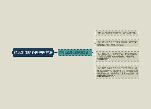 产后出血的心理护理方法