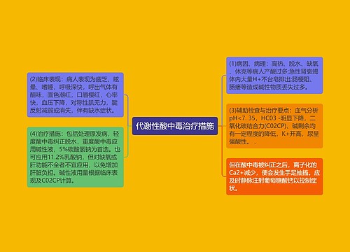 代谢性酸中毒治疗措施
