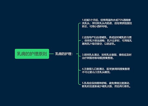 乳痈的护理原则