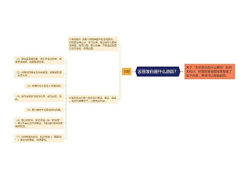 舌苔发白是什么原因？