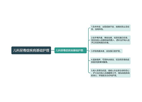 儿科尿毒症疾病基础护理