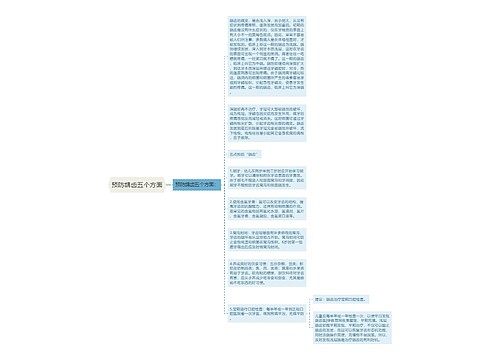 预防龋齿五个方面