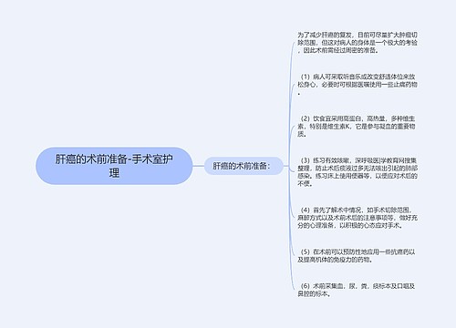 肝癌的术前准备-手术室护理