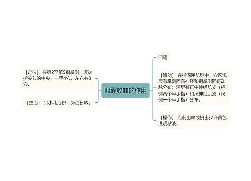 四缝放血的作用