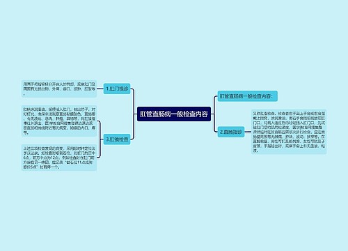 肛管直肠病一般检查内容