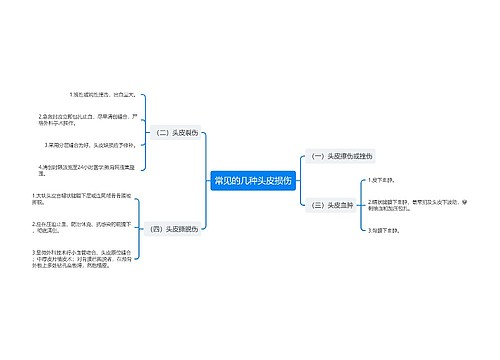 常见的几种头皮损伤