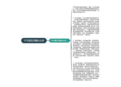 不可复性牙髓炎分类