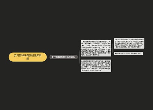 支气管哮喘有哪些临床表现