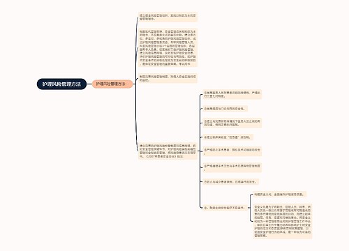 护理风险管理方法