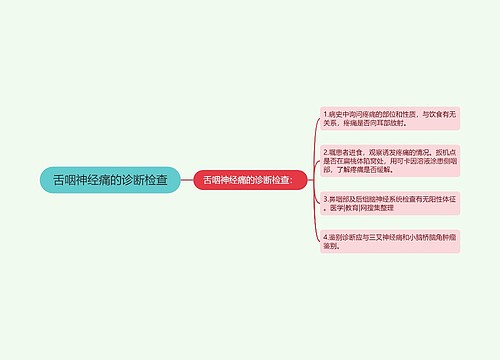 舌咽神经痛的诊断检查