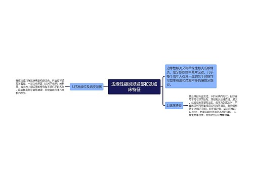 边缘性龈炎好发部位及临床特征