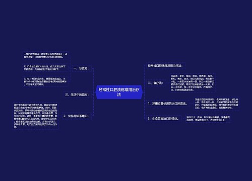 经常性口腔溃疡常用治疗法