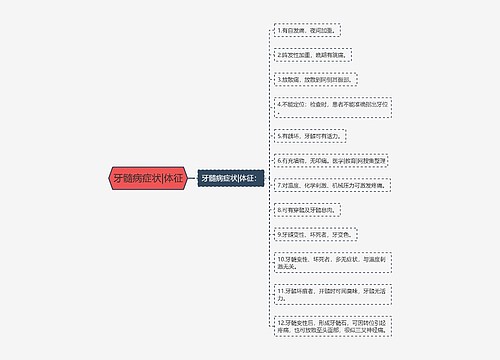 牙髓病症状|体征