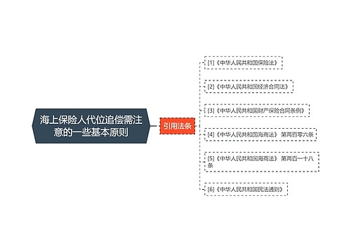 海上保险人代位追偿需注意的一些基本原则