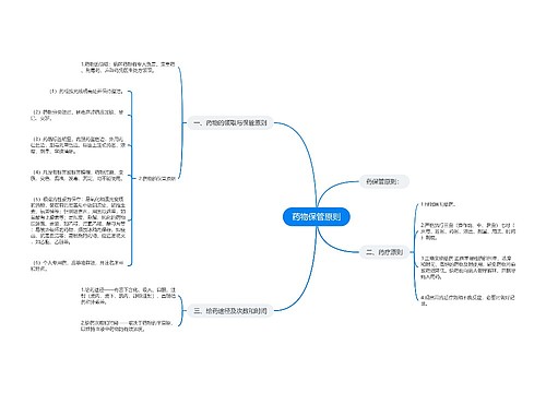 药物保管原则