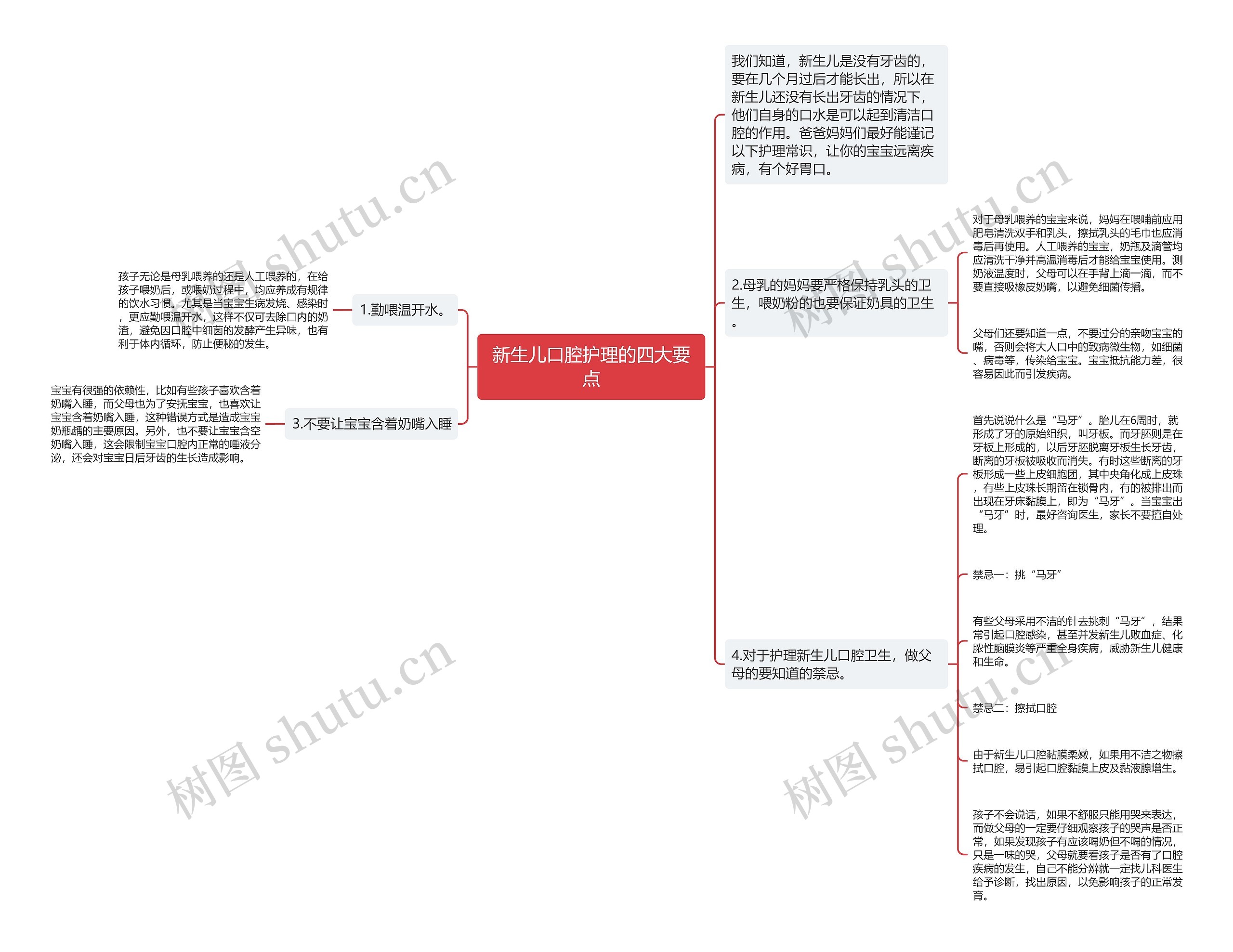 新生儿口腔护理的四大要点