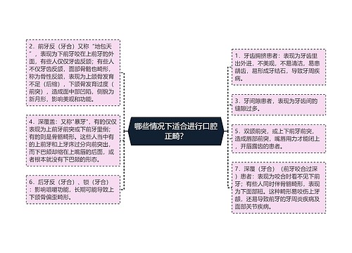 哪些情况下适合进行口腔正畸？