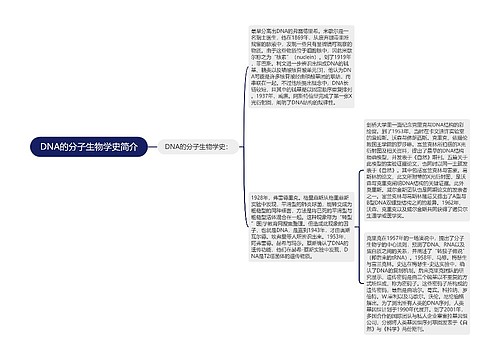 DNA的分子生物学史简介