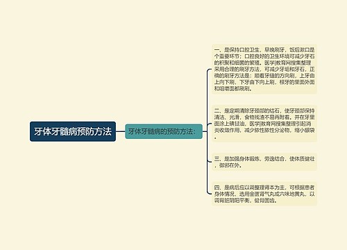 牙体牙髓病预防方法