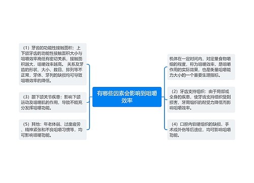 有哪些因素会影响到咀嚼效率