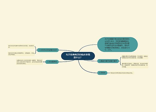 先天性梅毒牙的临床表现是什么？