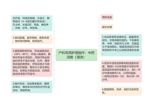 产科常用护理操作：中药湿敷（溻渍）