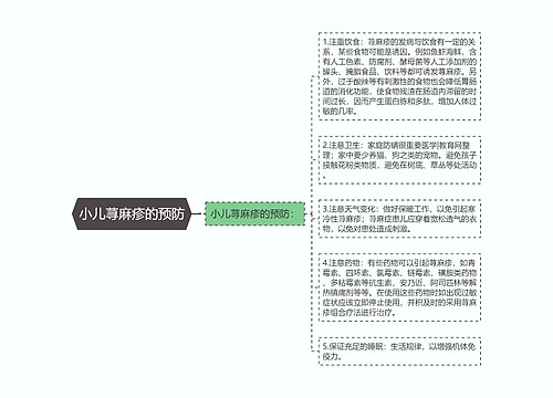 小儿荨麻疹的预防