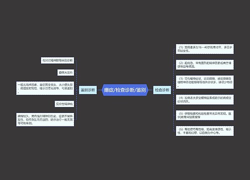 癔症/检查诊断/鉴别