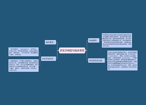 多生牙病因与临床表现