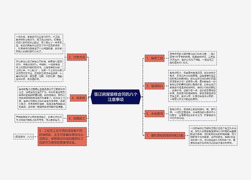 签订房屋装修合同的八个注意事项