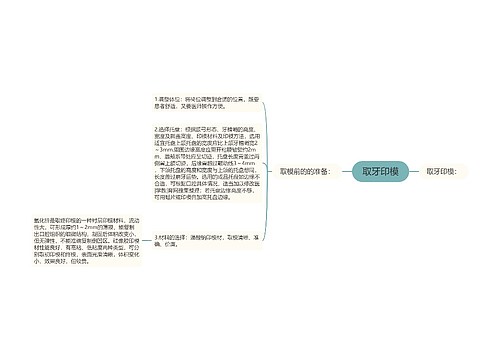 取牙印模