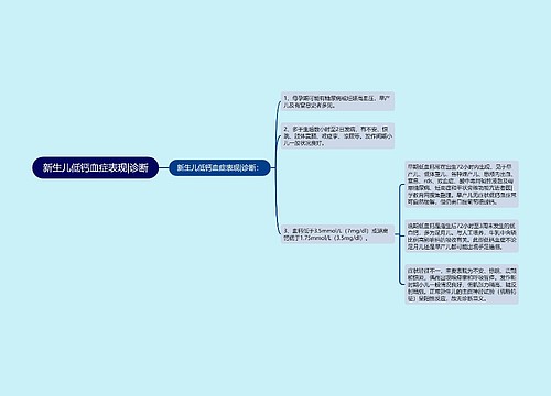 新生儿低钙血症表现|诊断