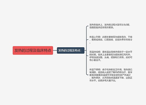 发热的过程及临床特点