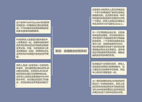 发现：癌细胞失控的机制