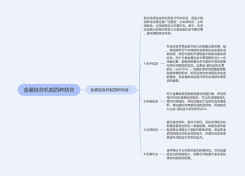 金瓷结合机制四种结合