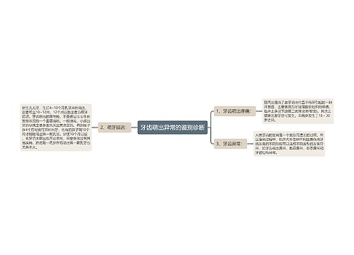 牙齿萌出异常的鉴别诊断